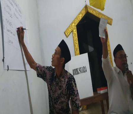 Ilustrasi pemilihan Ketua RT dan RW di Pekanbaru ditunda (foto/int)